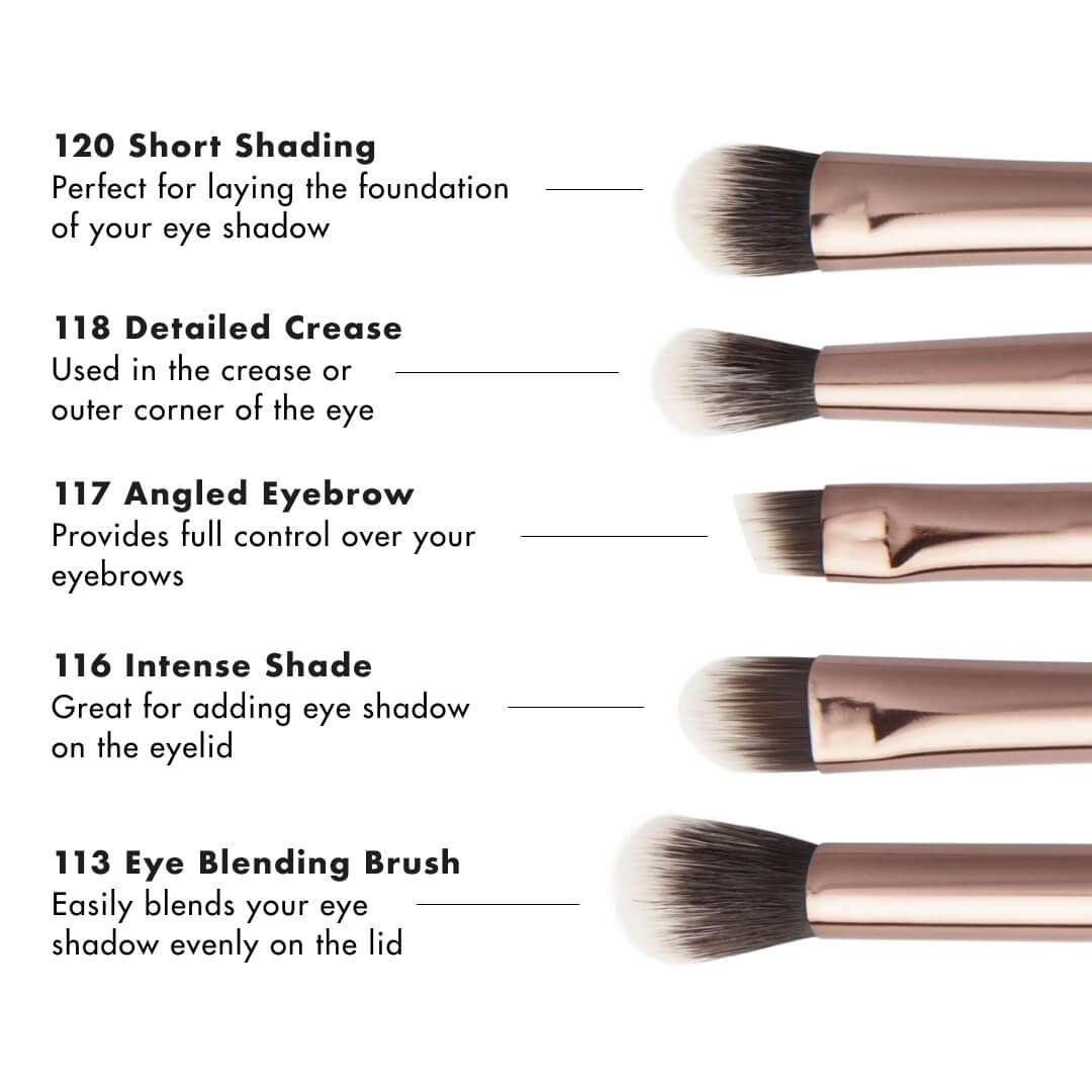 Eye Shadow Palette + Classic Eye Set