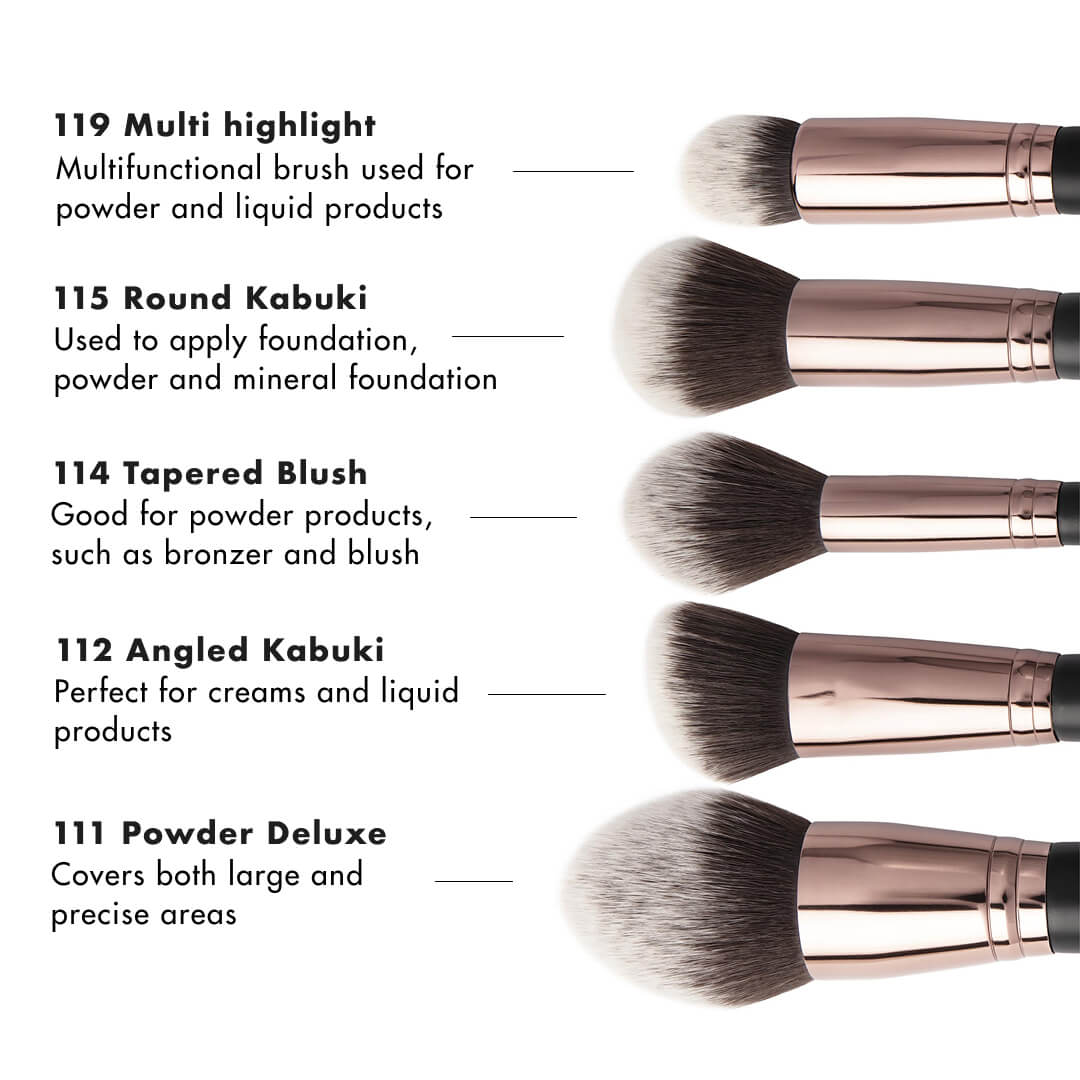 Classic Face Set – Hickap